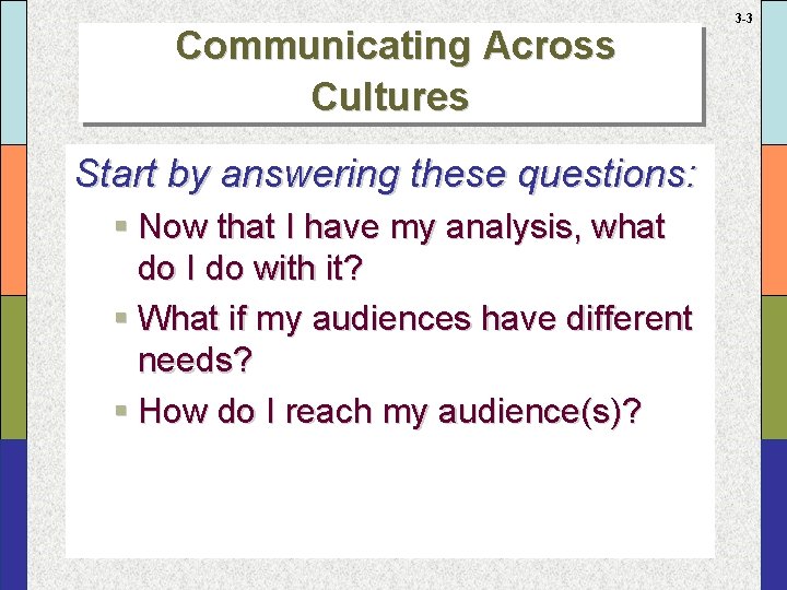 Communicating Across Cultures Start by answering these questions: § Now that I have my