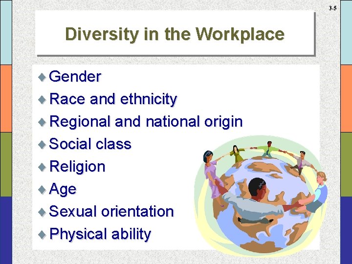 3 -5 Diversity in the Workplace ¨ Gender ¨ Race and ethnicity ¨ Regional