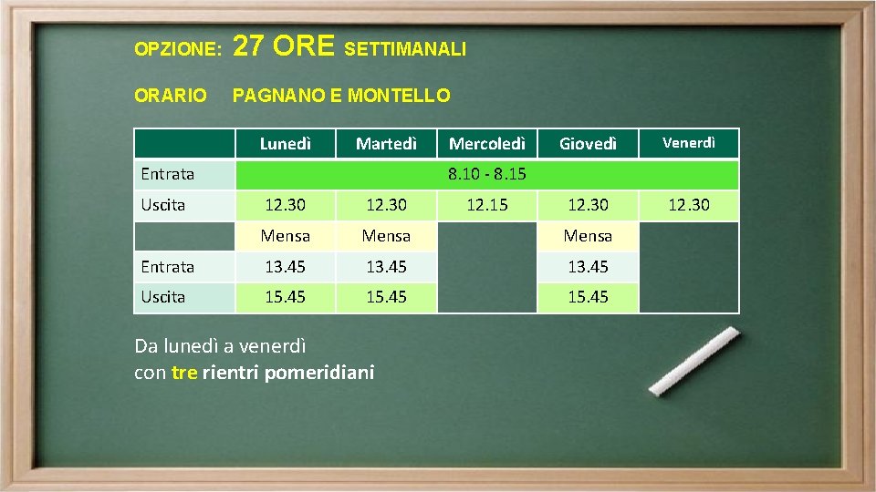 OPZIONE: 27 ORE SETTIMANALI ORARIO PAGNANO E MONTELLO Lunedì Martedì Entrata Uscita Mercoledì Giovedì