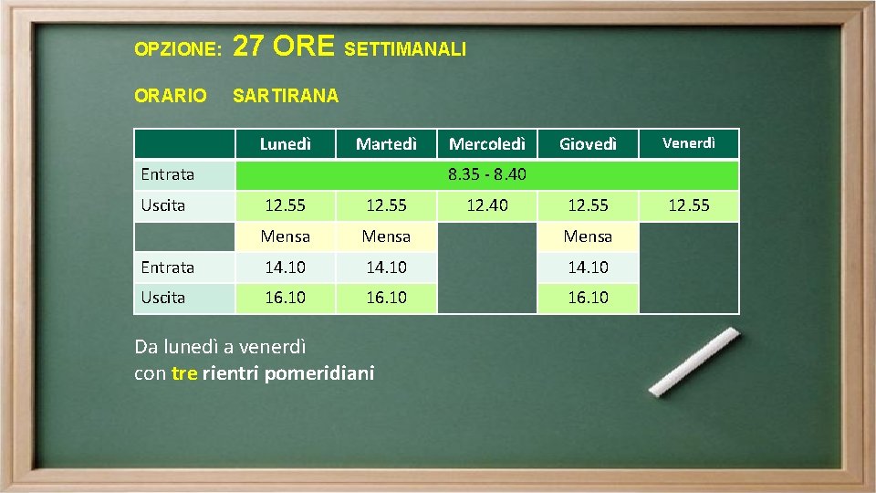 OPZIONE: 27 ORE SETTIMANALI ORARIO SARTIRANA Lunedì Martedì Entrata Uscita Mercoledì Giovedì Venerdì 12.