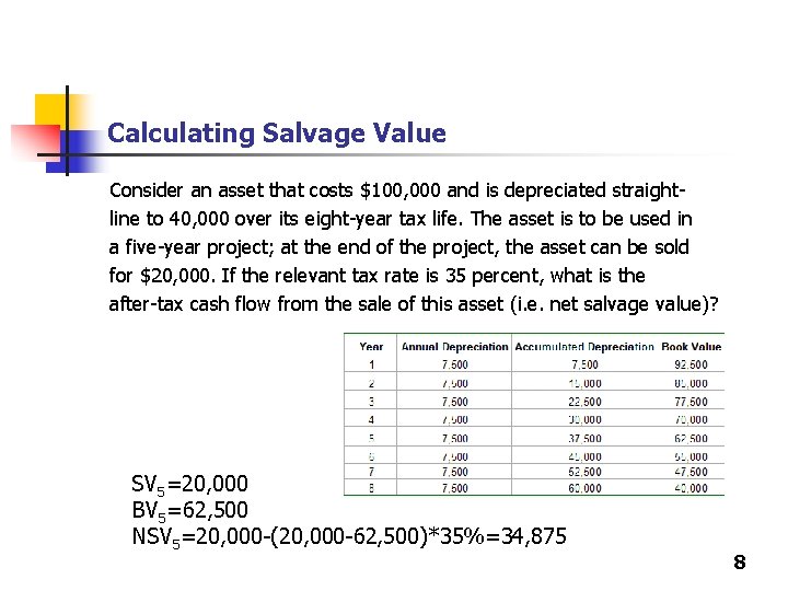 Calculating Salvage Value Consider an asset that costs $100, 000 and is depreciated straightline