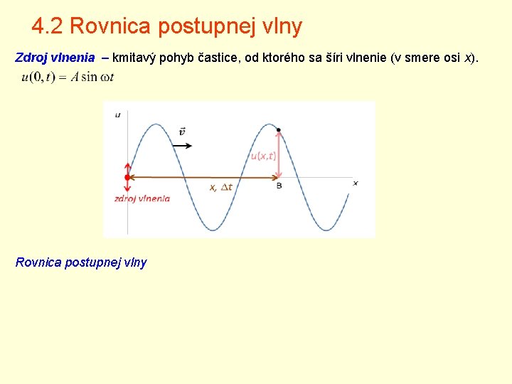 4. 2 Rovnica postupnej vlny Zdroj vlnenia – kmitavý pohyb častice, od ktorého sa 4. 2 Rovnica postupnej vlny Zdroj vlnenia – kmitavý pohyb častice, od ktorého sa