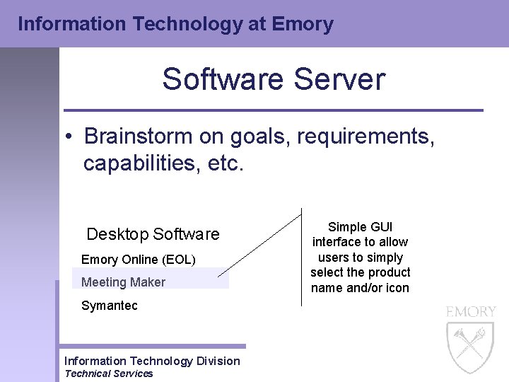 Information Technology at Emory Software Server • Brainstorm on goals, requirements, capabilities, etc. Desktop Information Technology at Emory Software Server • Brainstorm on goals, requirements, capabilities, etc. Desktop