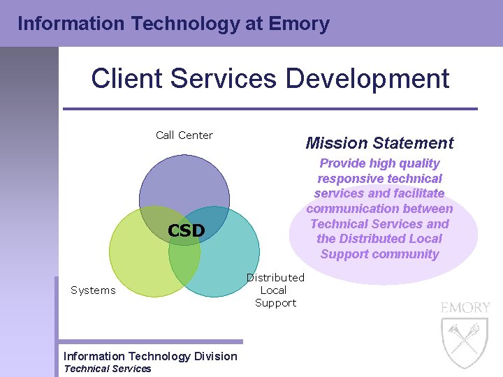 Information Technology at Emory Client Services Development Call Center Mission Statement Provide high quality Information Technology at Emory Client Services Development Call Center Mission Statement Provide high quality