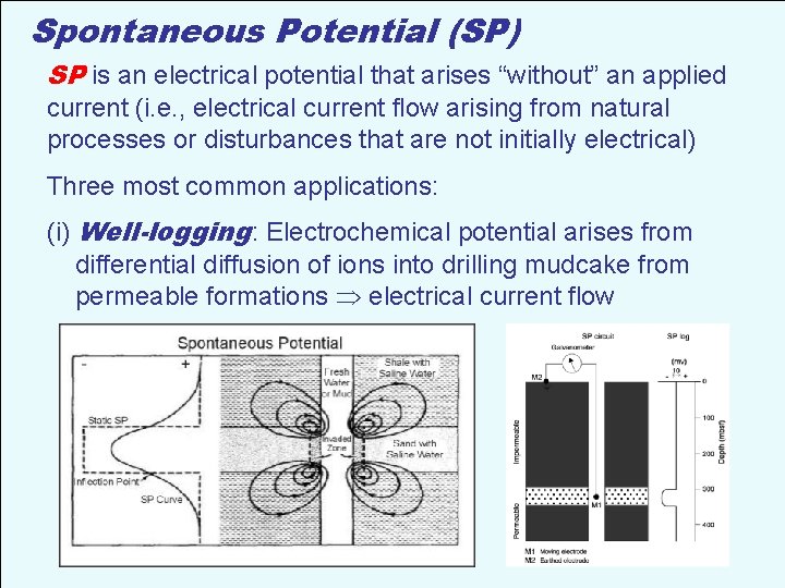 Spontaneous Potential (SP) SP is an electrical potential that arises “without” an applied current