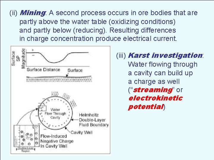 (ii) Mining: A second process occurs in ore bodies that are partly above the
