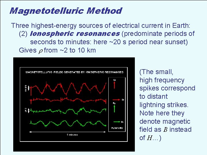 Magnetotelluric Method Three highest-energy sources of electrical current in Earth: (2) Ionospheric resonances (predominate