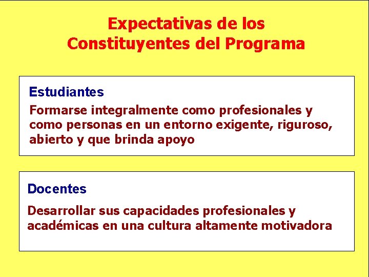 Expectativas de los Constituyentes del Programa Estudiantes Formarse integralmente como profesionales y como personas