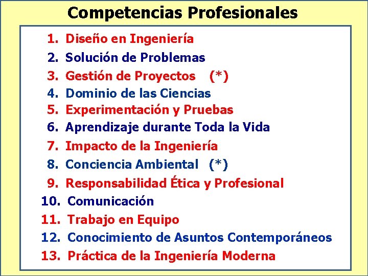 Competencias Profesionales 1. Diseño en Ingeniería 2. Solución de Problemas 3. 4. 5. 6.