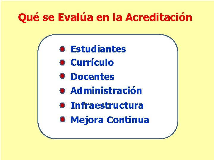 Qué se Evalúa en la Acreditación Estudiantes Currículo Docentes Administración Infraestructura Mejora Continua 