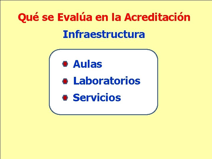 Qué se Evalúa en la Acreditación Infraestructura Aulas Laboratorios Servicios 