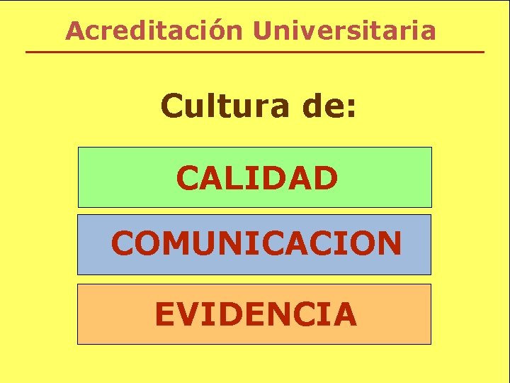 Acreditación Universitaria Cultura de: CALIDAD COMUNICACION EVIDENCIA 