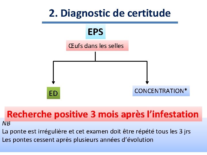 2. Diagnostic de certitude EPS Œufs dans les selles ED CONCENTRATION* Recherche positive 3