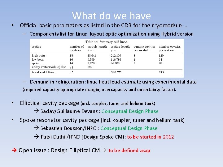 What do we have • Official basic parameters as listed in the CDR for