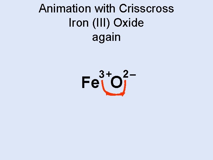 Animation with Crisscross Iron (III) Oxide again 3+ Fe O 2– 