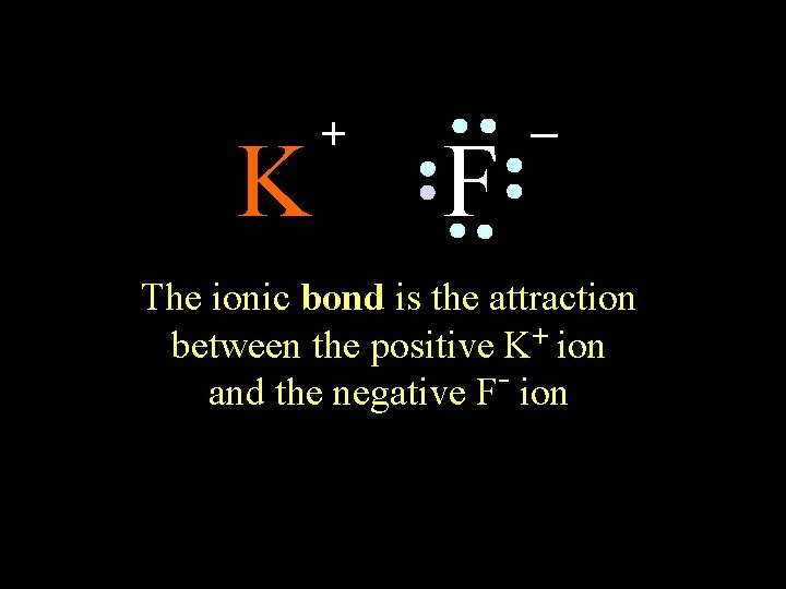K + F _ The ionic bond is the attraction between the positive K+