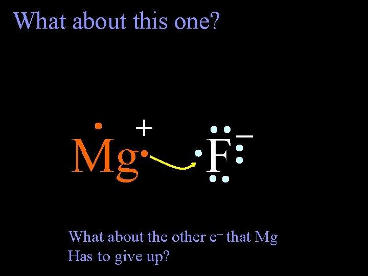 What about this one? + Mg F – What about the other e– that