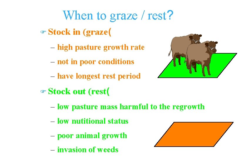 When to graze / rest? F Stock in (graze( – high pasture growth rate