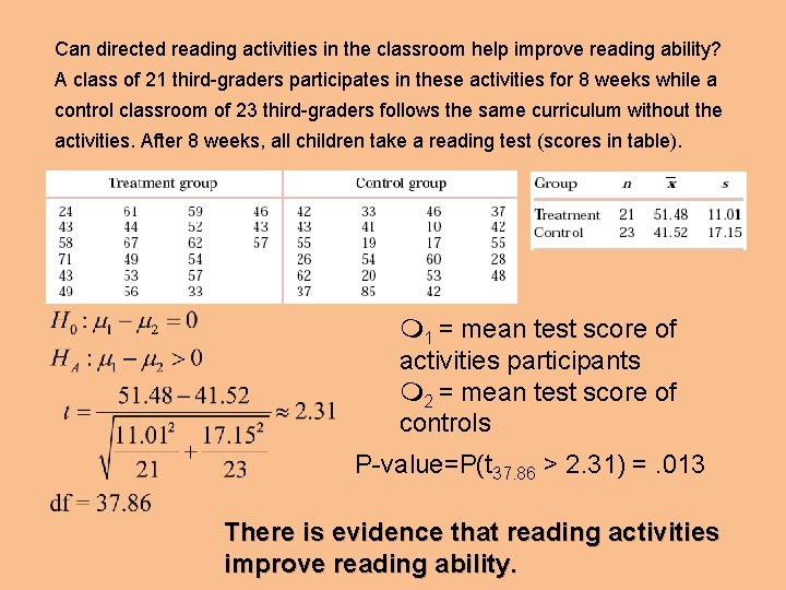 Can directed reading activities in the classroom help improve reading ability? A class of