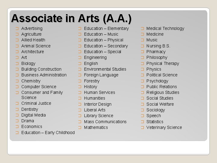 Associate in Arts (A. A. ) � Advertising � Education – Elementary � Medical