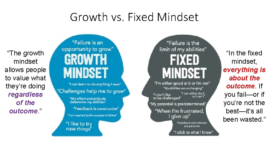 Growth vs. Fixed Mindset “The growth mindset allows people to value what they’re doing