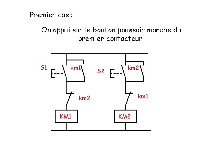 Premier cas : On appui sur le bouton poussoir marche du premier contacteur S