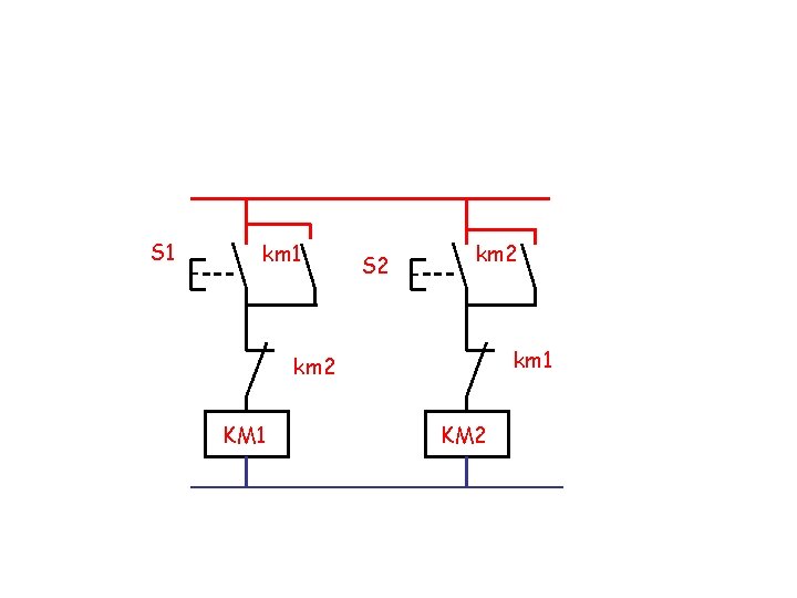 S 1 km 1 S 2 km 1 km 2 KM 1 KM 2