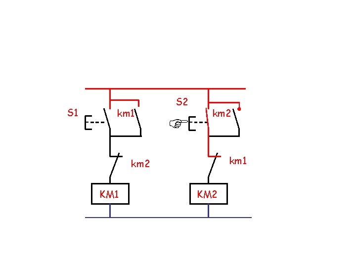 S 1 km 1 S 2 km 1 km 2 KM 1 KM 2