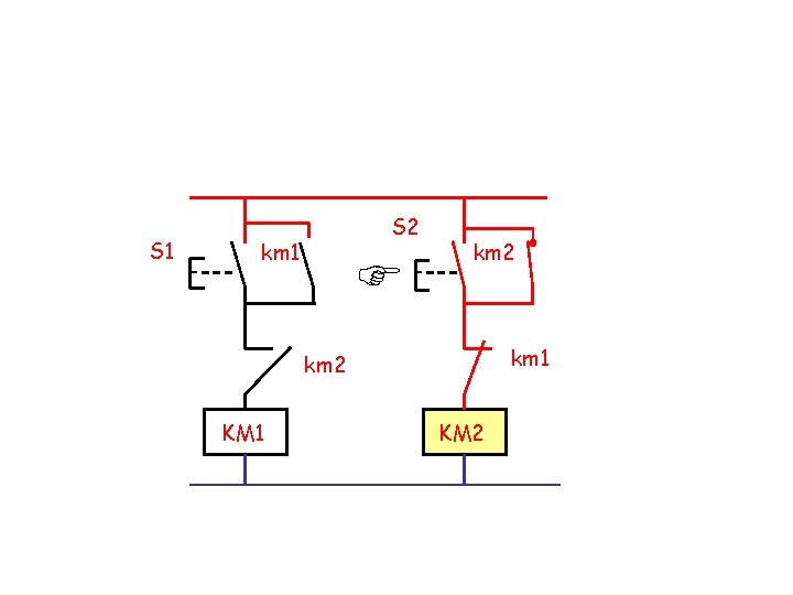 S 1 S 2 km 1 km 2 KM 1 KM 2 