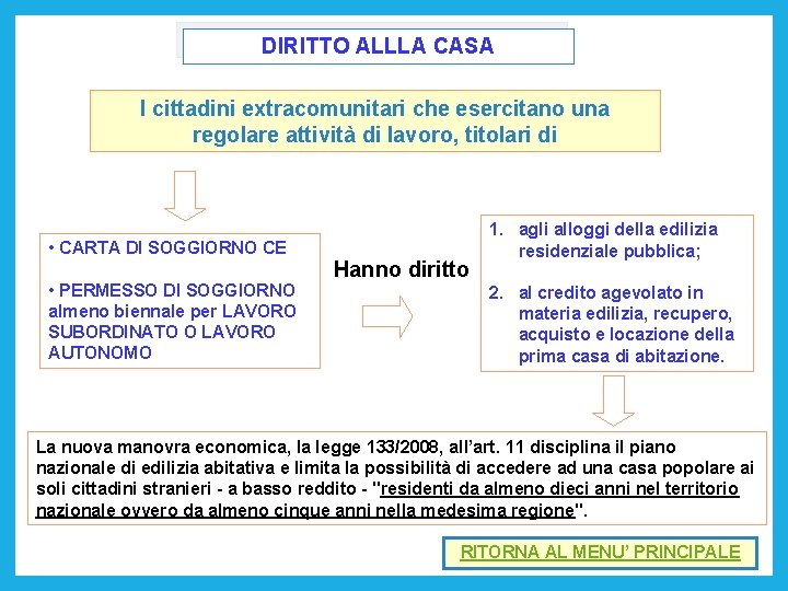 DIRITTO ALLLA CASA I cittadini extracomunitari che esercitano una regolare attività di lavoro, titolari