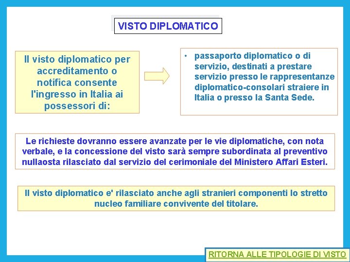 VISTO DIPLOMATICO Il visto diplomatico per accreditamento o notifica consente l'ingresso in Italia ai
