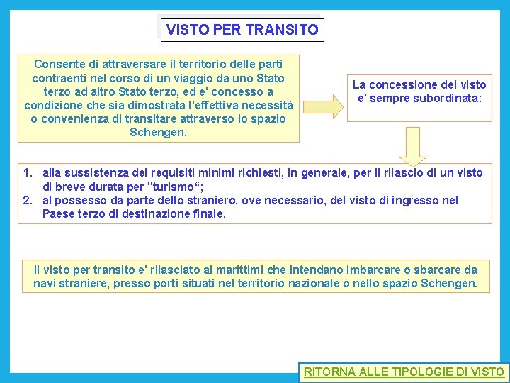 VISTO PER TRANSITO Consente di attraversare il territorio delle parti contraenti nel corso di