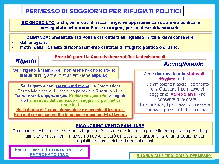 PERMESSO DI SOGGIORNO PER RIFUGIATI POLITICI RICONOSCIUTO: a chi, per motivi di razza, religione,