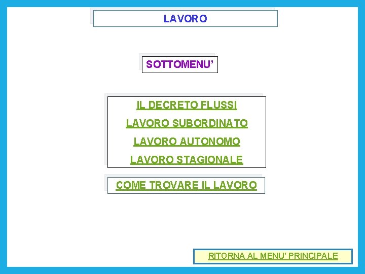 LAVORO SOTTOMENU’ IL DECRETO FLUSSI LAVORO SUBORDINATO LAVORO AUTONOMO LAVORO STAGIONALE COME TROVARE IL