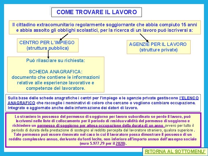 COME TROVARE IL LAVORO Il cittadino extracomunitario regolarmente soggiornante che abbia compiuto 15 anni