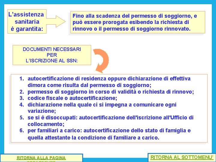 L’assistenza sanitaria è garantita: Fino alla scadenza del permesso di soggiorno, e può essere