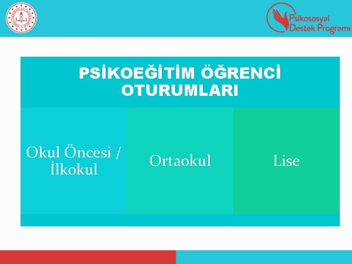 PSİKOEĞİTİM ÖĞRENCİ OTURUMLARI Okul Öncesi / İlkokul Ortaokul Lise 
