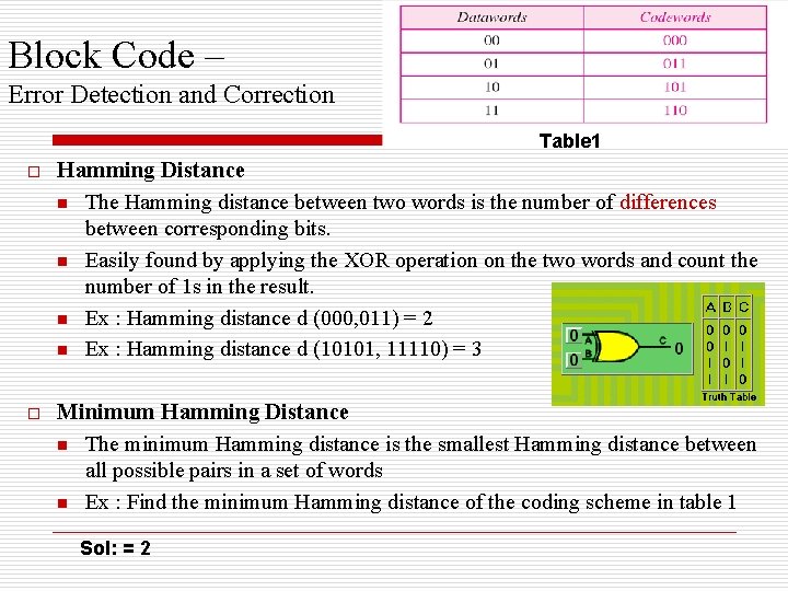 Block Code – Error Detection and Correction Table 1 o Hamming Distance n The Block Code – Error Detection and Correction Table 1 o Hamming Distance n The