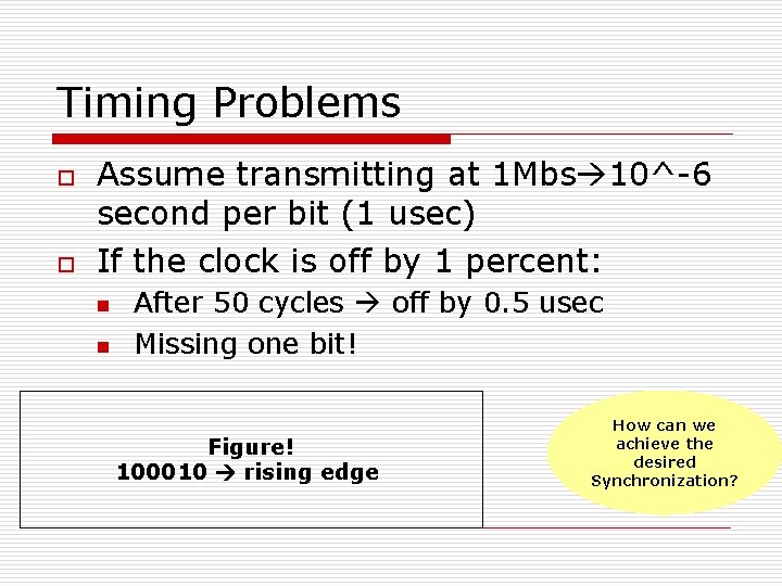 Timing Problems o o Assume transmitting at 1 Mbs 10^-6 second per bit (1 Timing Problems o o Assume transmitting at 1 Mbs 10^-6 second per bit (1