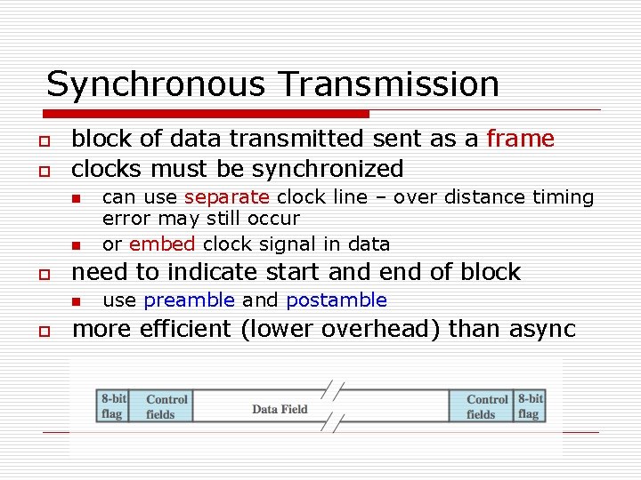 Synchronous Transmission o o block of data transmitted sent as a frame clocks must Synchronous Transmission o o block of data transmitted sent as a frame clocks must