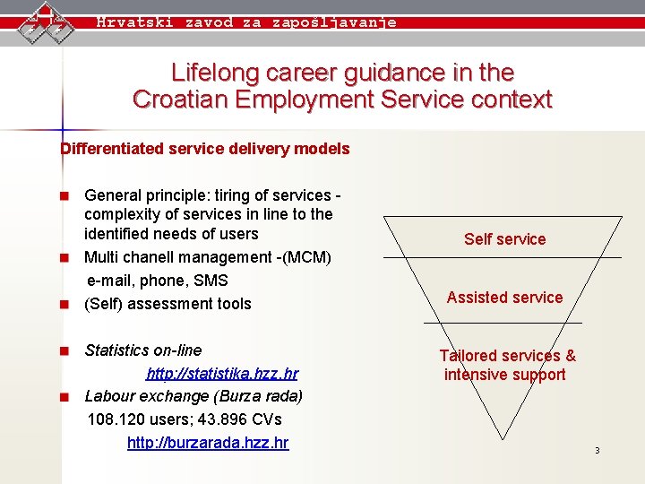 Hrvatski zavod za zapošljavanje Lifelong career guidance in the Croatian Employment Service context Differentiated
