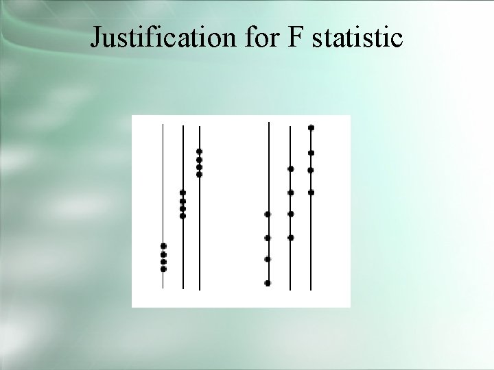 Justification for F statistic 