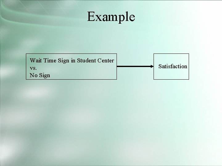 Example Wait Time Sign in Student Center vs. No Sign Satisfaction 