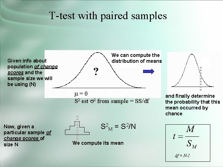 T-test with paired samples Given info about population of change scores and the sample