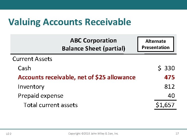 Valuing Accounts Receivable ABC Corporation Balance Sheet (partial) Current Assets Cash Accounts receivable, net