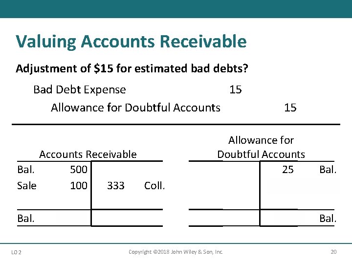 Valuing Accounts Receivable Adjustment of $15 for estimated bad debts? Bad Debt Expense 15