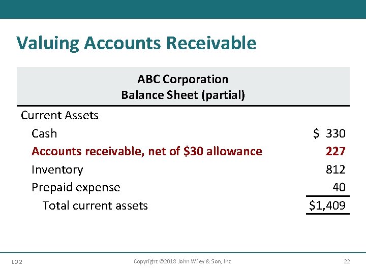 Valuing Accounts Receivable ABC Corporation Balance Sheet (partial) Current Assets Cash Accounts receivable, net