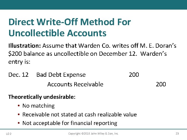 Direct Write-Off Method For Uncollectible Accounts Illustration: Assume that Warden Co. writes off M.