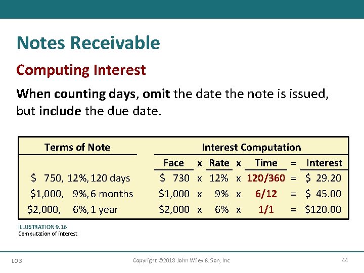 Notes Receivable Computing Interest When counting days, omit the date the note is issued,