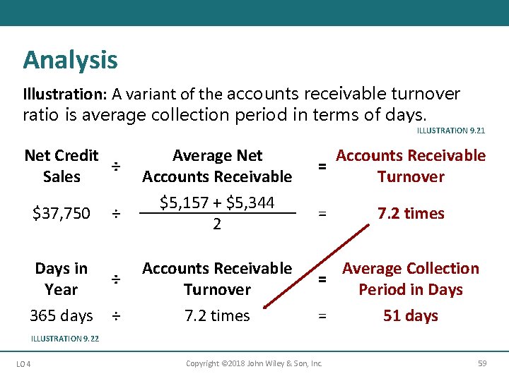 Analysis Illustration: A variant of the accounts receivable turnover ratio is average collection period